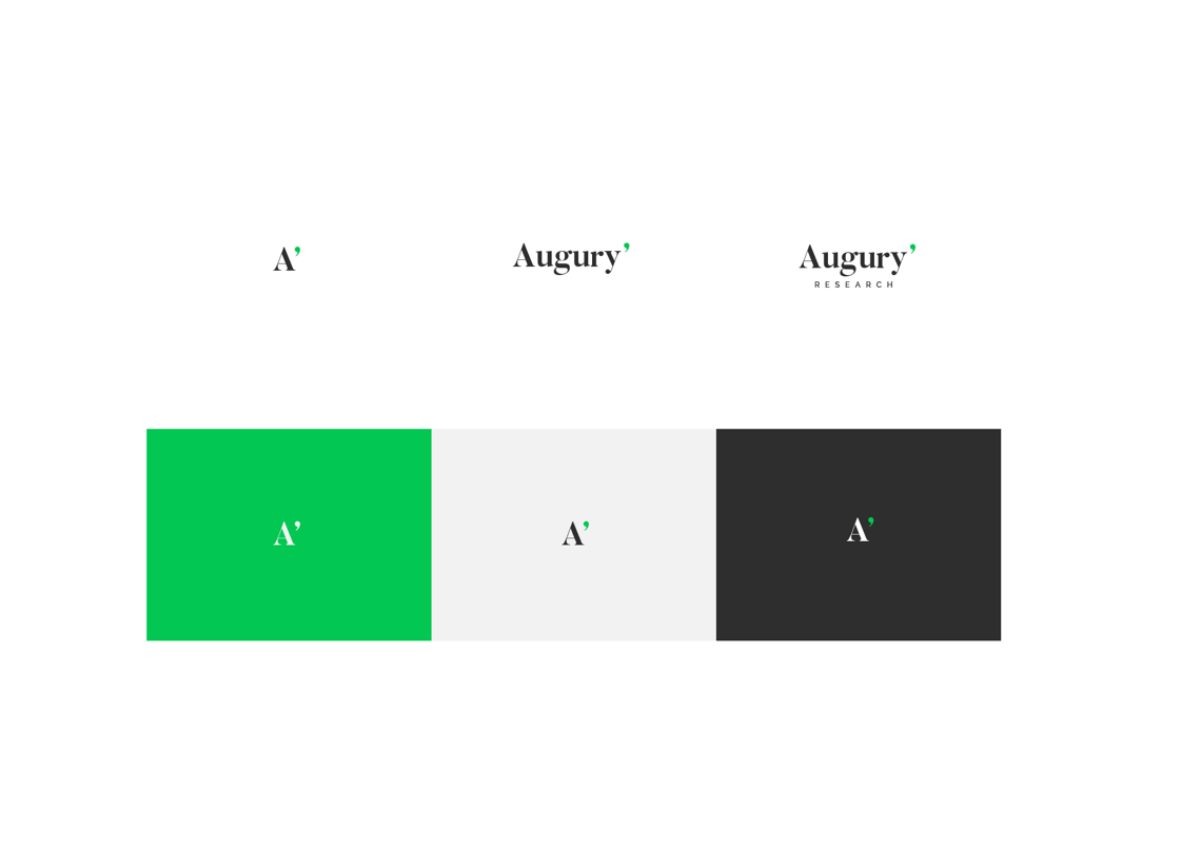 Augury SaaS dashboard design