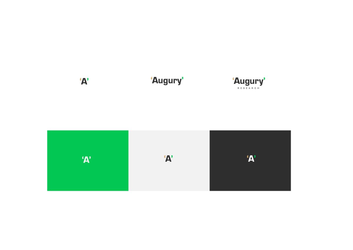 Augury SaaS dashboard design