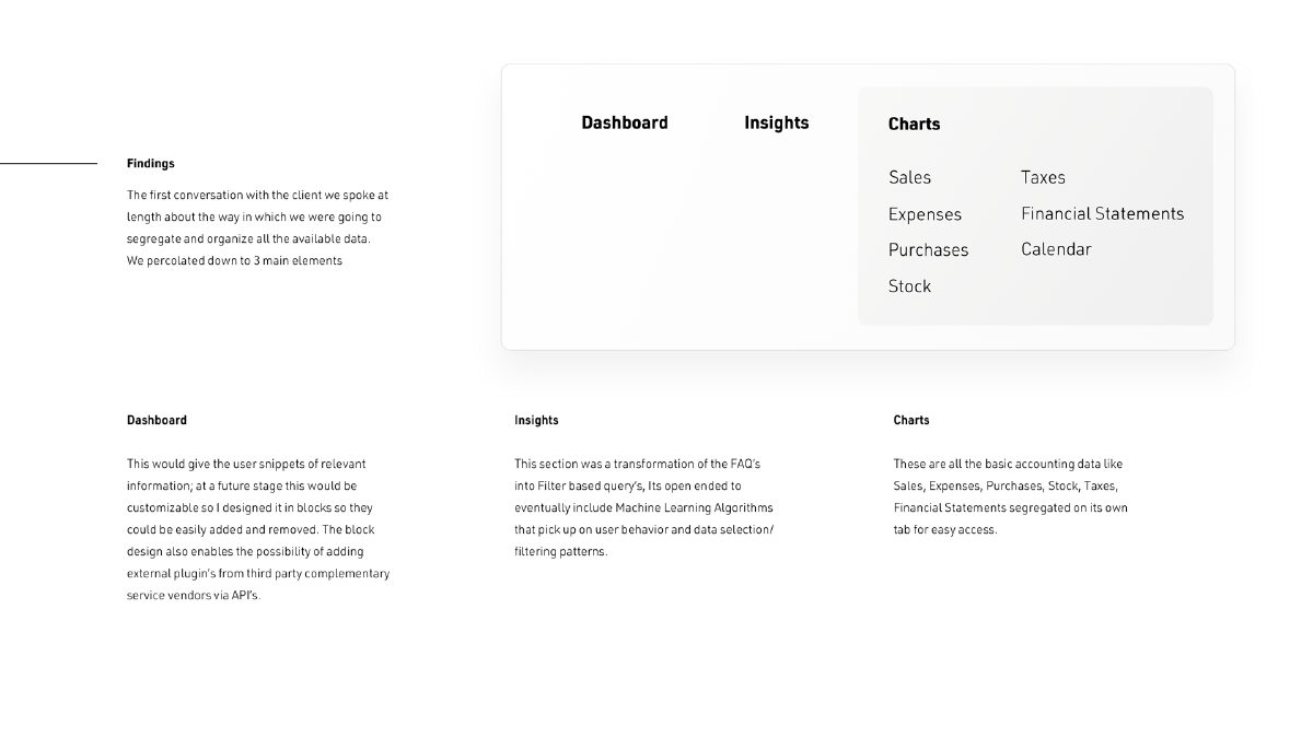 Brego fintech app design