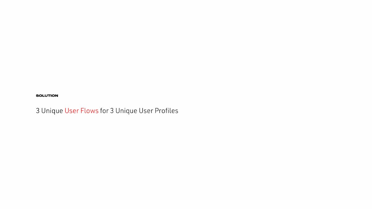 HP product and interaction design