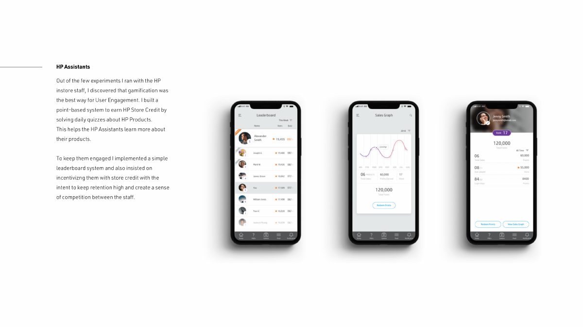 HP product and interaction design