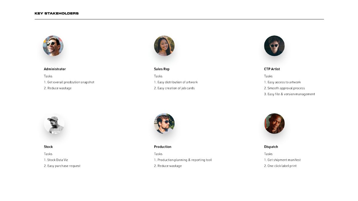 Interprint branding and web design